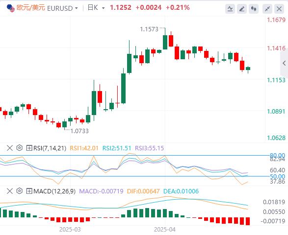 The US-UK agreement exposes Trumps intentions! The dominance of the US dollar collapses!(图1)