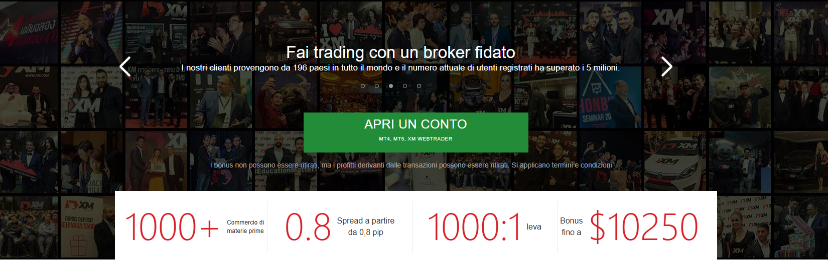 Piattaforma Forex XM