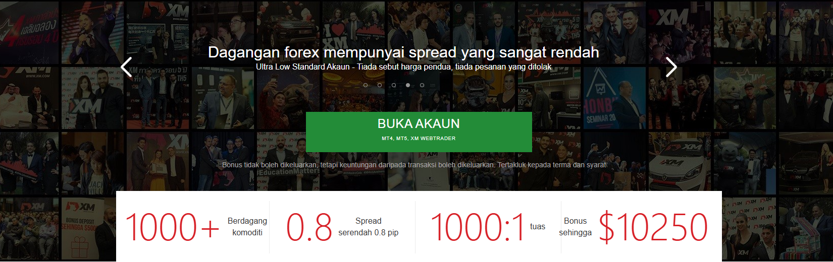 Pendaftaran Akaun Forex XM